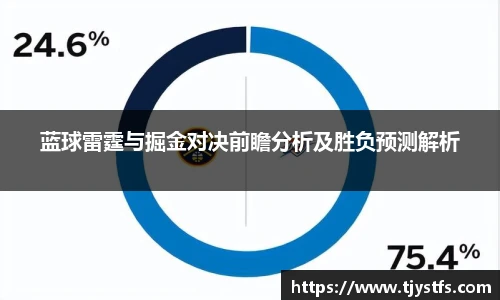 蓝球雷霆与掘金对决前瞻分析及胜负预测解析